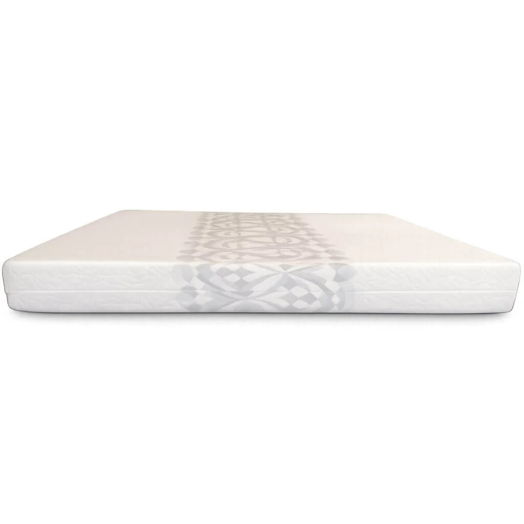 Firm Guard - Flip Able Mattress